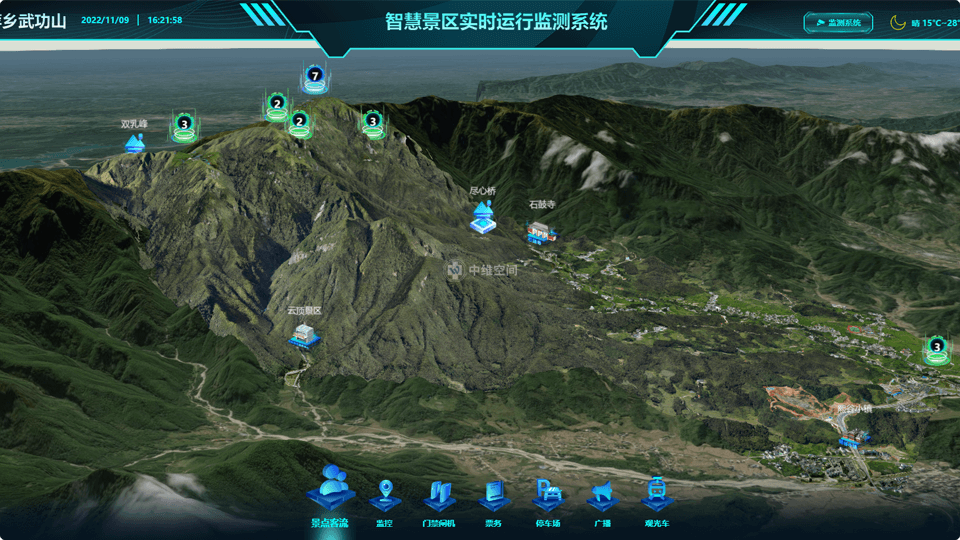 长葛倾斜摄影技术在旅游规划中的应用？